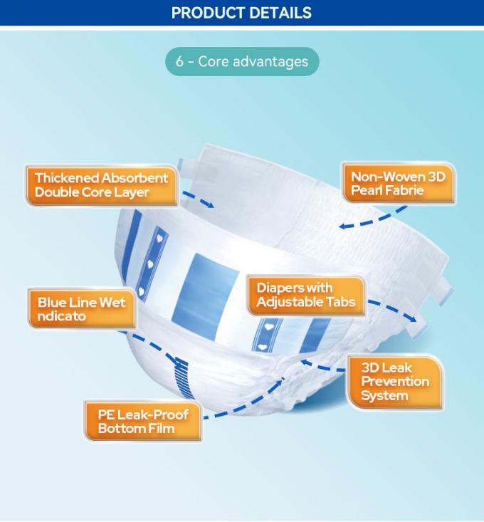 Diseño OEM y ODM Mayorista Mujeres y hombres de edad avanzada Pañales desechables para adultos Alta absorción 2