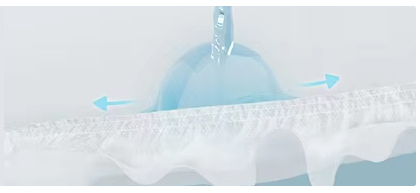 Diseño OEM y ODM Mayorista Mujeres y hombres de edad avanzada Pañales desechables para adultos Alta absorción 5